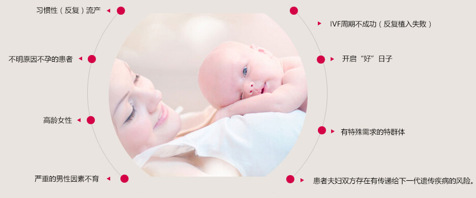 唐山医科大学第二附属医院的借精试管费用