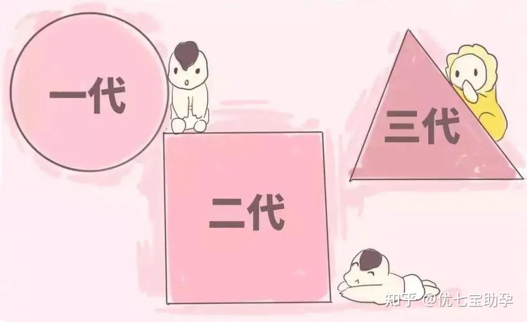 唐山医科大学第二附属医院的借精试管费用