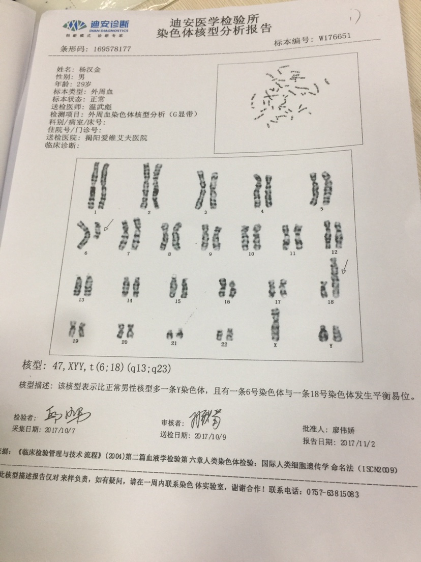 河北唐山供卵试管婴儿的费用是多少？唐山供卵试管婴儿的费用是多少？