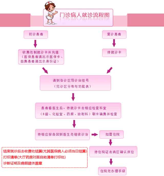 外国试管婴儿可以选择性别吗