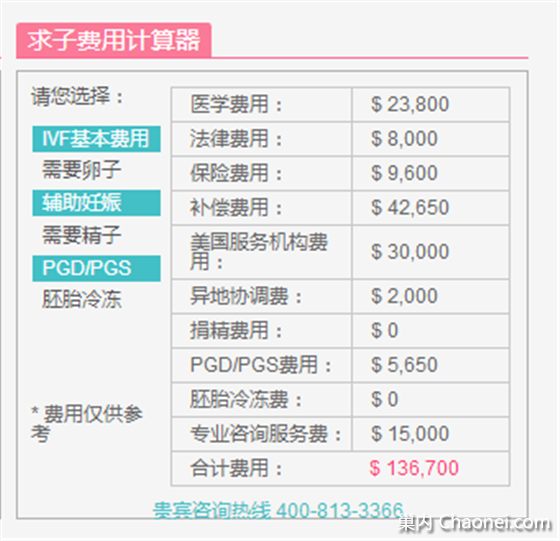 在河北石家庄试管代怀医生可以选择性别吗？99%不可以,重点在1%上