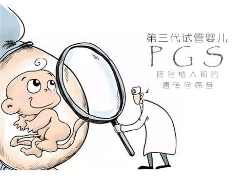 试管移植前雌二醇标准是多少