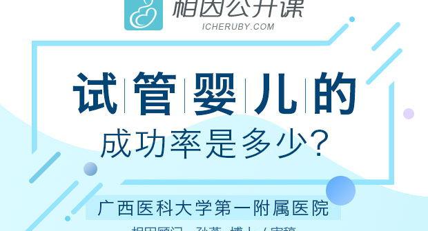 河北石家庄华西做试管多少钱啊+河北石家庄做试管需要多少钱