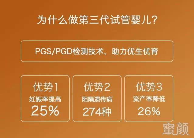 人工授精为何第一次失败多囊+第一次促排人工授