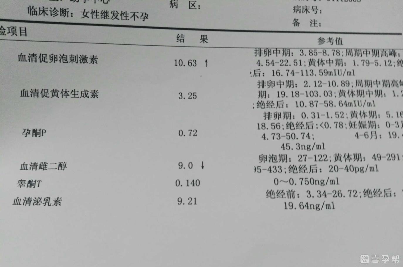 河北石家庄卵子库都是高端卵子吗,50岁借卵试管成功的人多吗